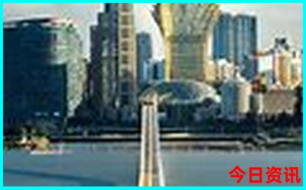 旅游景点推荐6日游